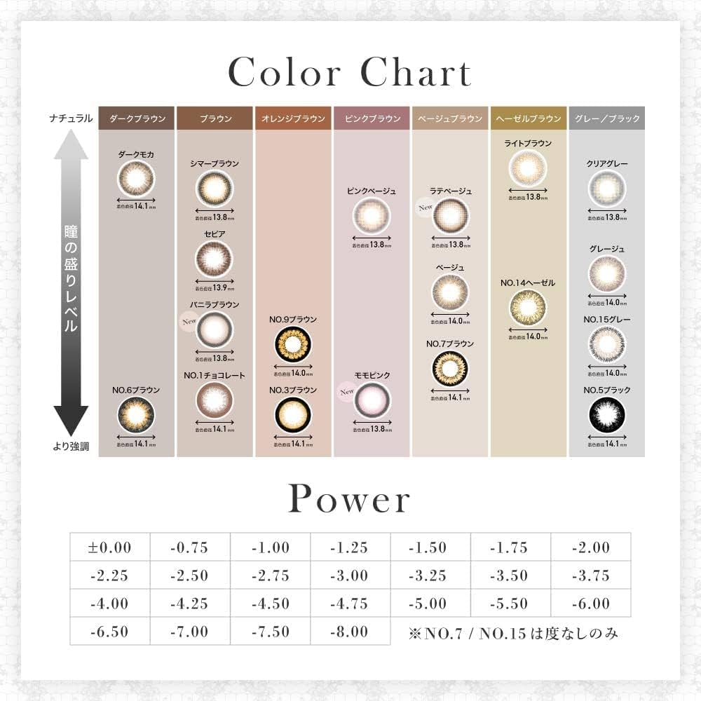 Amazon | Secret Candymagic monthly シークレット キャンディー